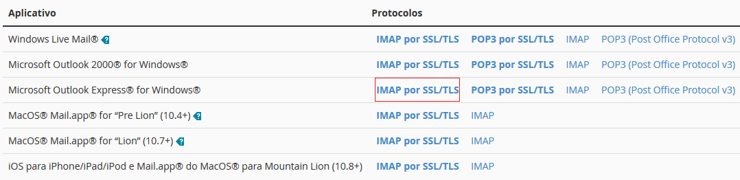 Selecionando o aplicativo e protocolo.