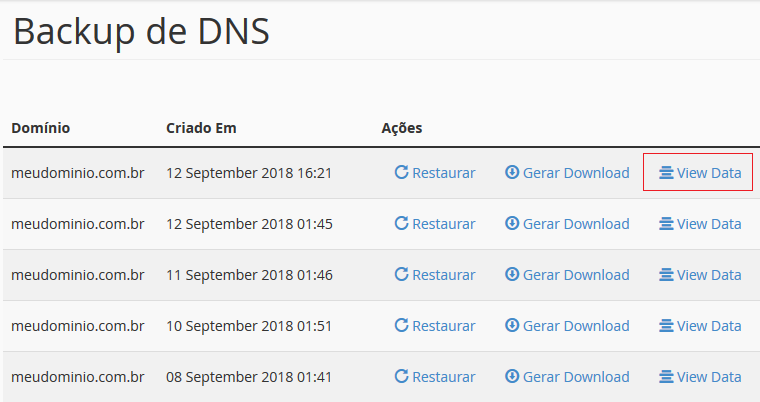 Backup de DNS.