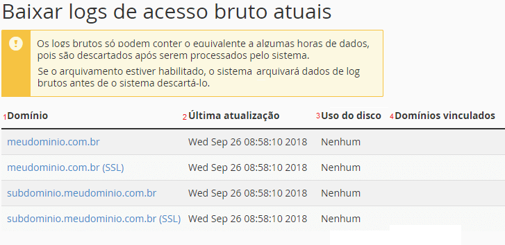 Baixar Logs de Acesso bruto atuais.